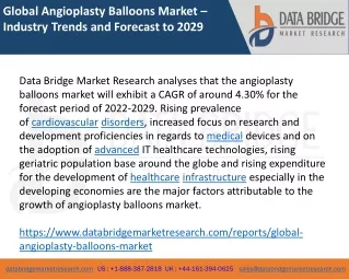 Global Angioplasty Balloons Market – Industry Trends and Forecast to 2029