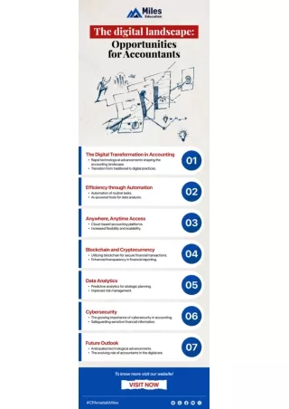 Navigating the Digital Landscape: Opportunities for Accountants