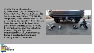 Vehicle Trailer Hitch Market PDF