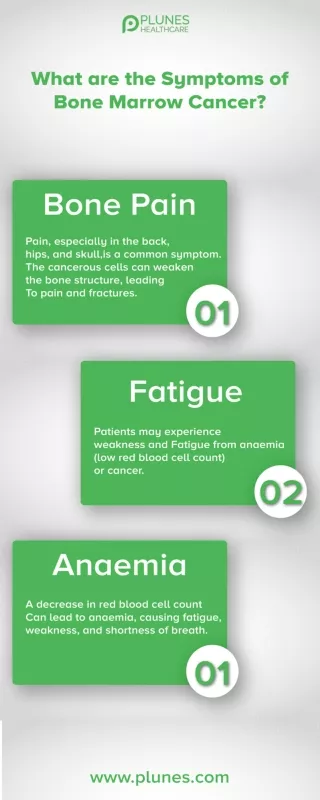 What are the symptoms of bone marrow cancer?