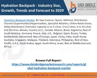 Hydration Backpack Market