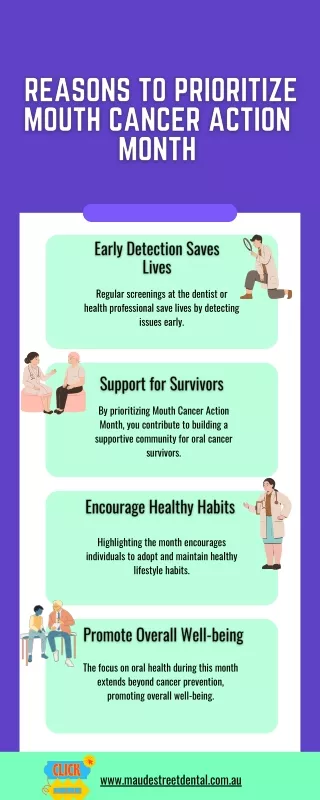 Reasons to Prioritize Mouth Cancer Action Month