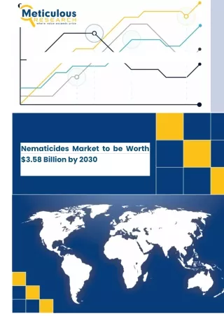 Nematicides Market