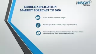Mobile Application Market Analysis