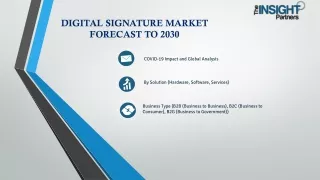Digital Signature Market Outlook
