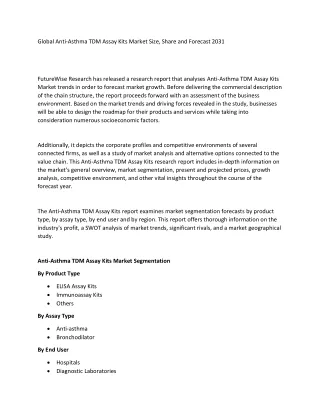 Anti-Asthma TDM Assay Kits Market