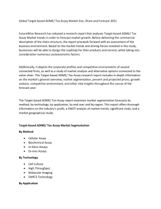 Target-based ADME Tox Assay Market