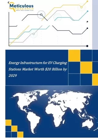 Energy Infrastructure for EV Charging Stations Market Worth $20 Billion by 2029