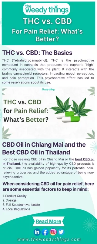 THC vs. CBD for Pain Relief: What’s Better?