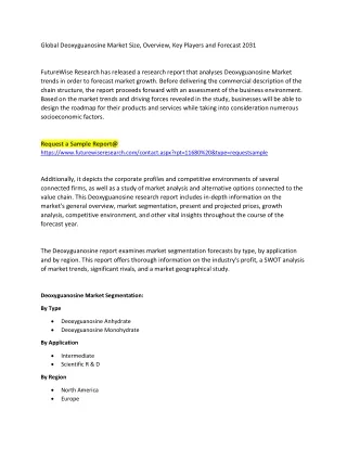 Deoxyguanosine Market