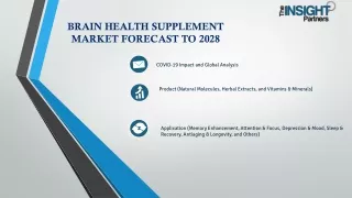 Innovating Intelligence: Product Development Trends in Brain Supplements