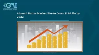 Almond Butter Market Trends Analysis Report 2032