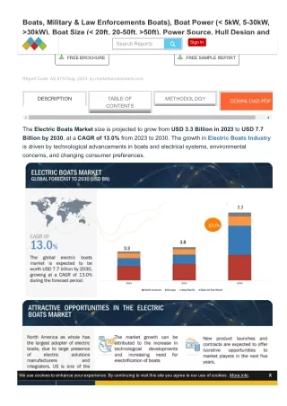 Ripples of Change_ How Europe is Shaping the Electric Boats Market Landscape