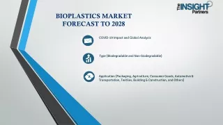 Bioplastics Market Opportunities, Challenges 2028
