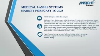 Medical Lasers Systems Market Growth Forecast 2028