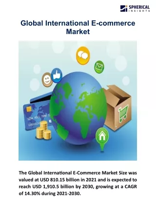 Global International E-commerce Market