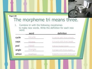 The morpheme tri means three.