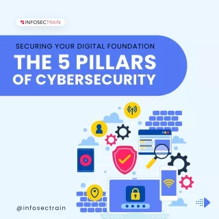 The 5 Pillars of Cybersecurity