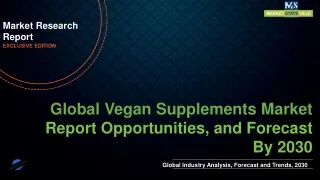 Vegan Supplements Market will reach at a CAGR of 6.9% from to 2030