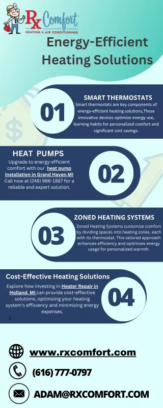 Energy-Efficient Heating Solutions