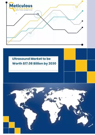 Ultrasound Market