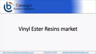 Vinyl Ester Resins Market Size, Demand, Share,  A View of the Current State