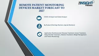 Remote Patient Monitoring Devices Market Trends