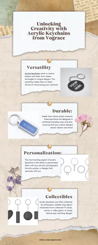 Unlocking Creativity with Acrylic Keychains from Vograce