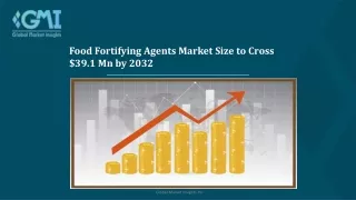 Food Fortifying Agents Market Trends, Forecast Till 2032