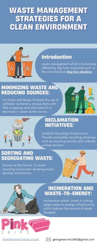 Effective Waste Management Strategies for a Clean Environment