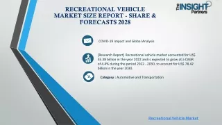 Recreational Vehicle Market