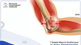 7 Ways To Aid Elbow Pain Brampton Physiotherapist.pptx