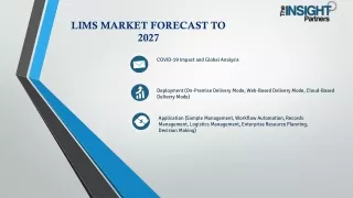 LIMS Market Opportunities 2028