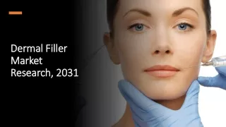 Dermal Filler Market Size, Share, Growth, Trends, Forecast 2023-2032