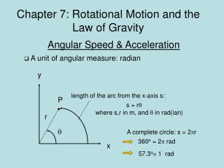 Chapter 7: Rotational Motion and the Law of Gravity