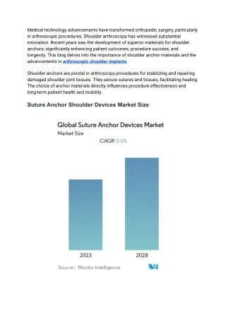 SHOULDER ANCHOR MATERIALS_ ADVANCEMENTS IN ARTHROSCOPY SHOULDER IMPLANTS