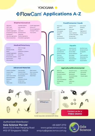 Flow Imaging Microscopy Equipment