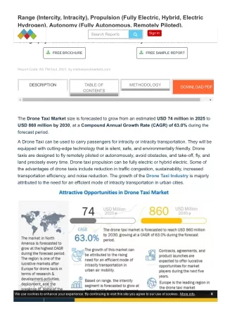 Strategic Collaborations_ Toyota, Uber, and the Drone Taxi Market Revolution