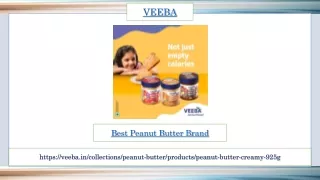 Peanut Butter Price