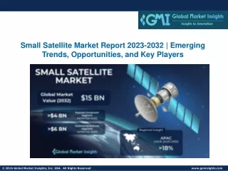 Small Satellite Market Report 2023-2032 | Emerging Trends, Opportunities, Share