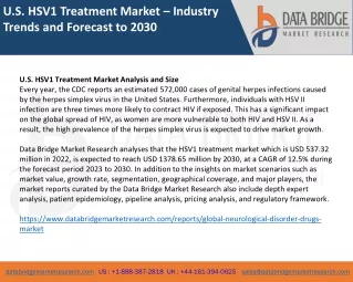 U.S. HSV1 Treatment Market – Industry Trends and Forecast to 2030