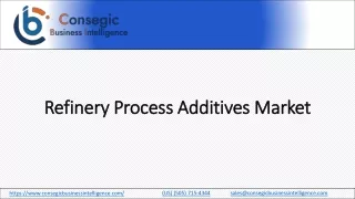 Refinery Process Additives Market Demand, Case Studies, Analyzing the Industry's
