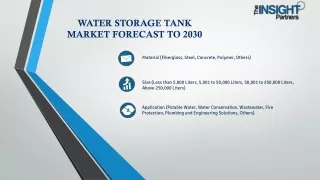Water Storage Tank Market Business Opportunities 2030