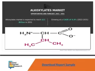 Alkoxylates Market