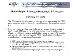 RGGI Region Projected Household Bill Impacts