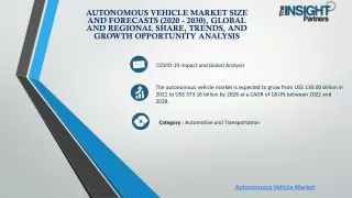 Autonomous Vehicle Market