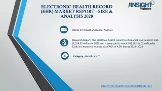 Electronic Health Record (EHR) Market