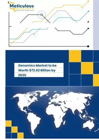 Genomics Market