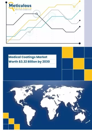 Medical Coatings Market
