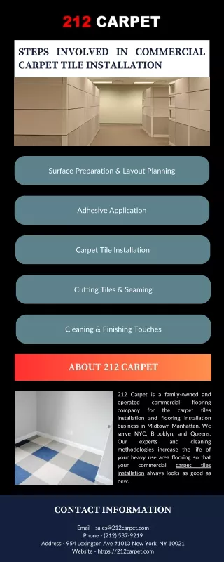 Steps Involved in Commercial Carpet Tile Installation